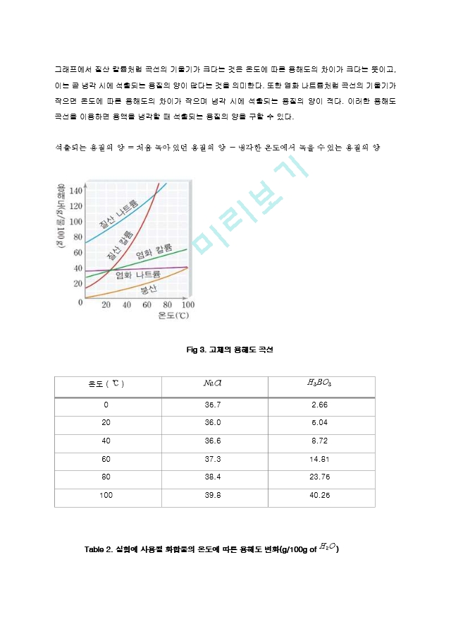 재결정 및 분별결정 실험 예비레포트 [A＋].hwp